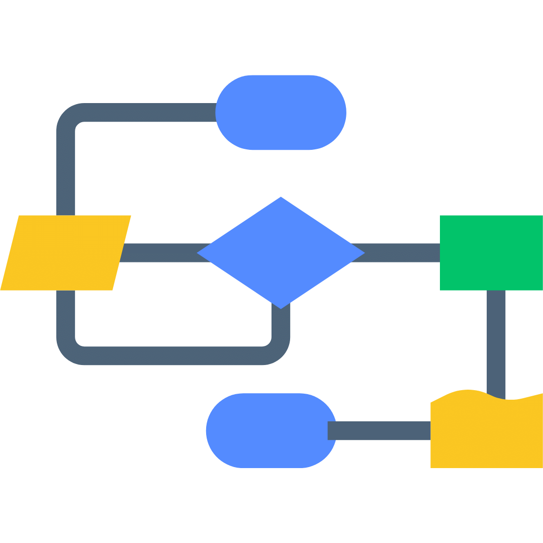 Zoho Desk Testversion