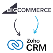 ZohoQuote to Project