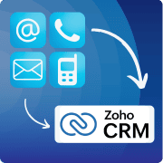 Telefon- und Email Checker Zoho CRM