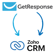 Getresponse Zoho CRM