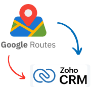Google Routes Zoho CRM
