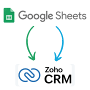 Integration von Google Sheets mit Zoho CRM