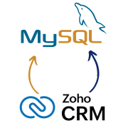 MySQL Zoho CRM
