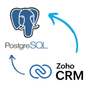 PostgreSQL Zoho crm