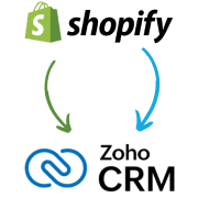 Shopify Zoho crm