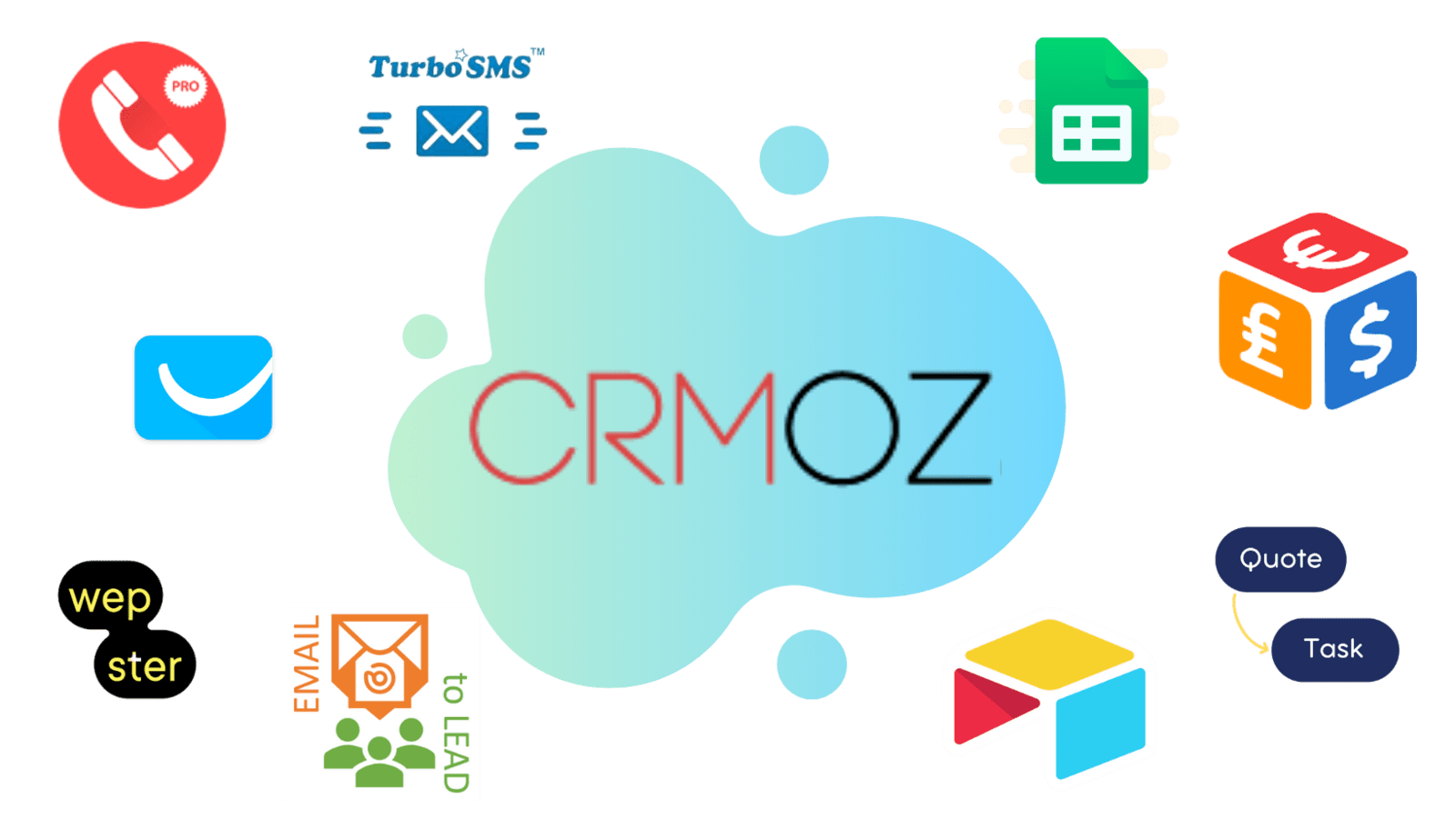 Zoho CRM