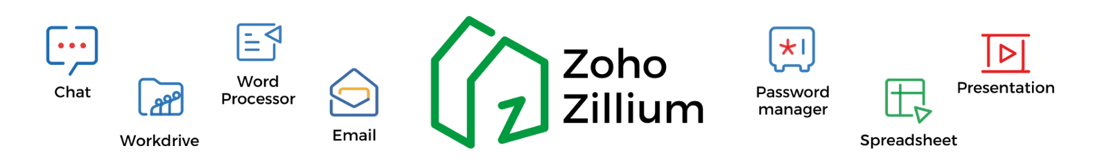 Zohoapps