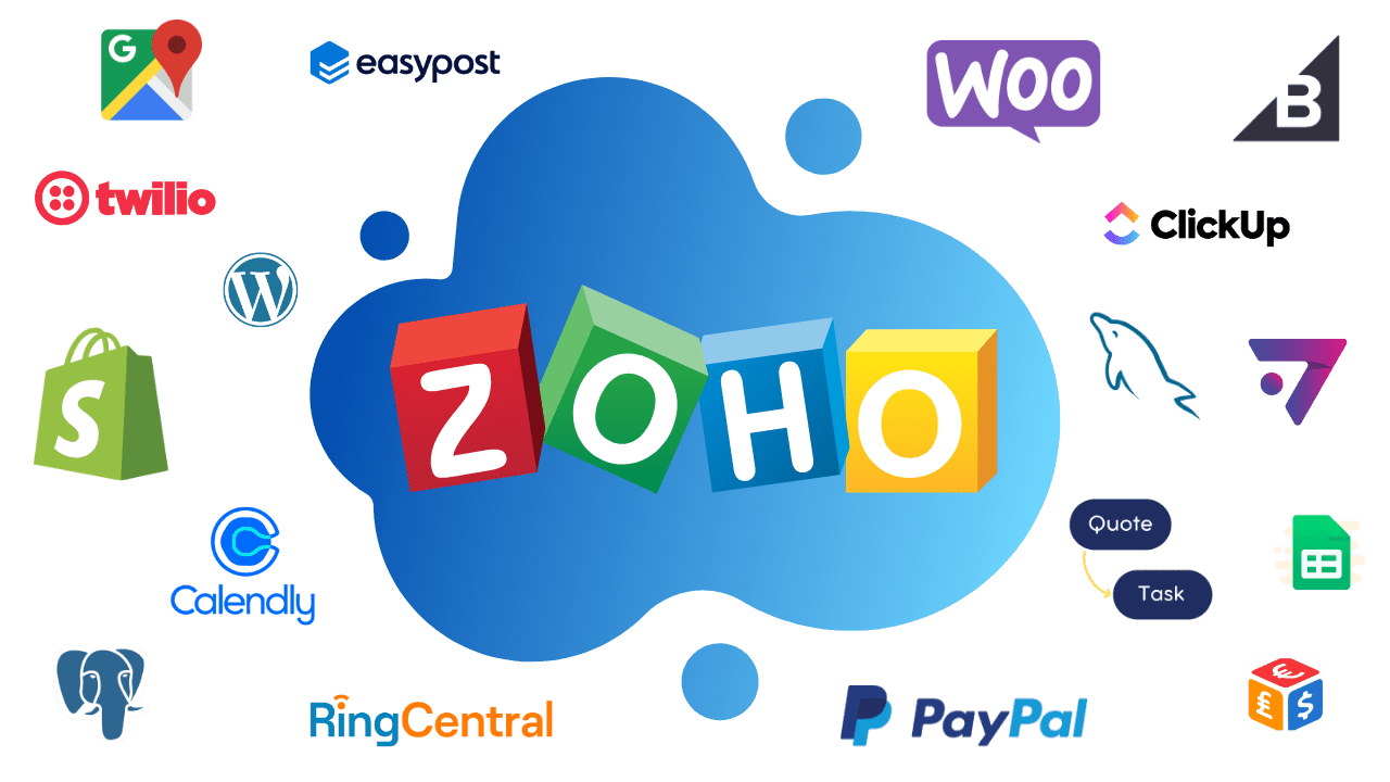 Zoho-Integration mit shopify, woocommerce, paypal und calendly