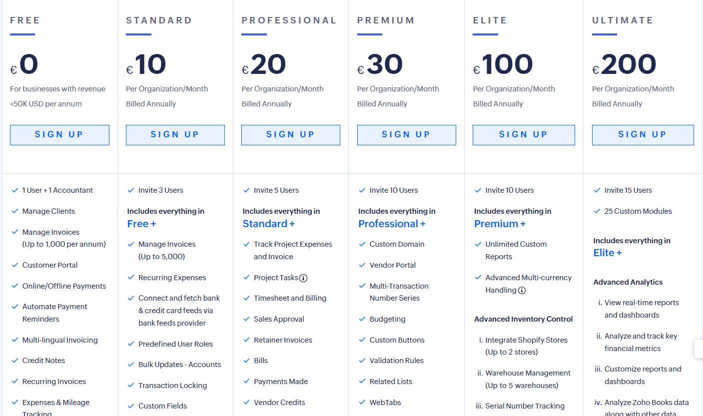 Preise für Zoho Books