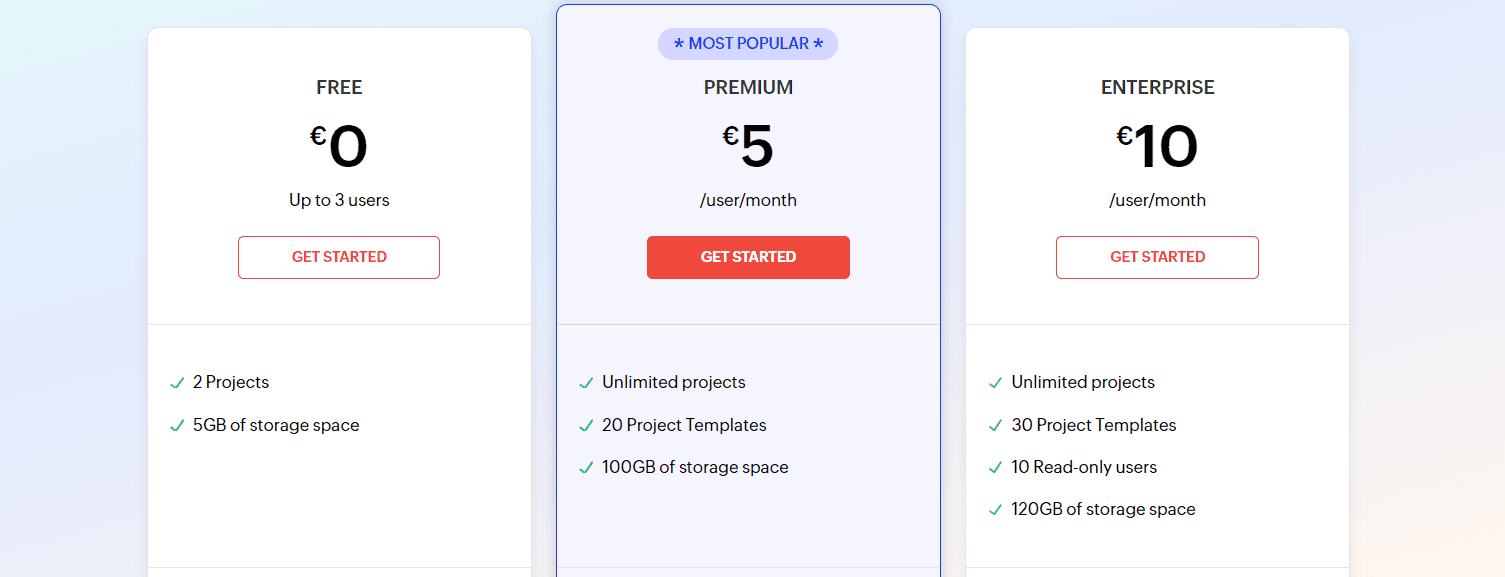 Preise für Zoho Projects