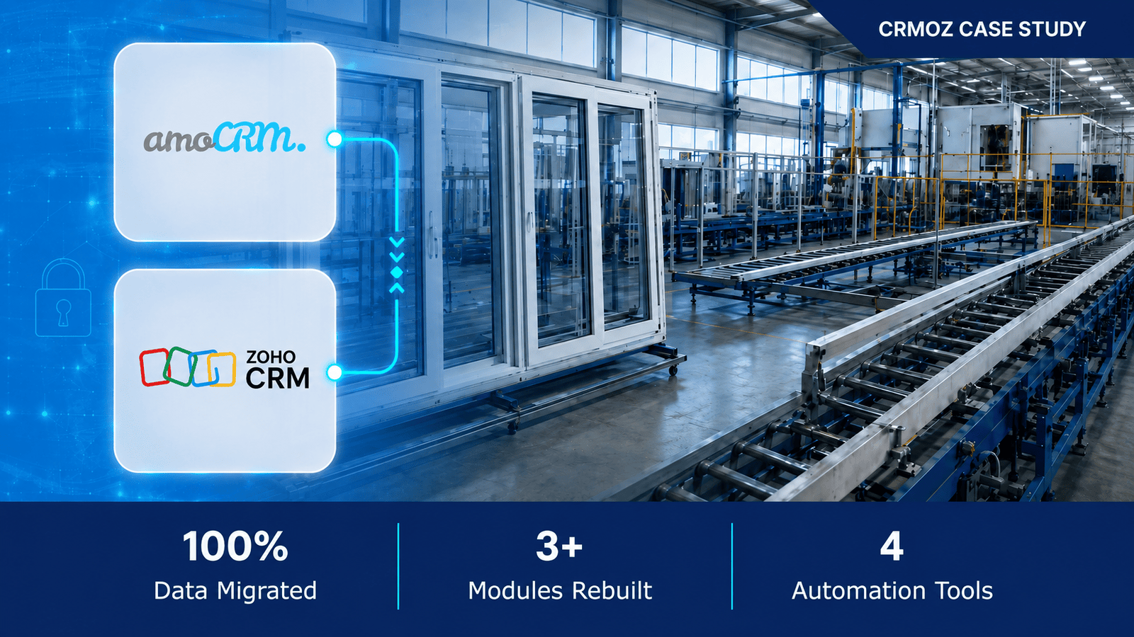 Migration CRM CRM anderen CRM zu Zoho CRM