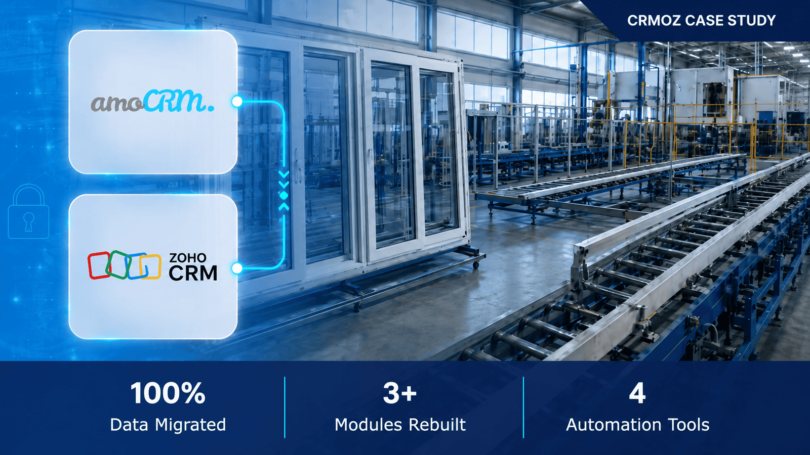 Migration CRM CRM anderen CRM zu Zoho CRM
