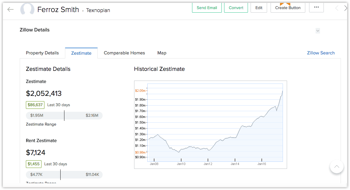 Zoho CRM -Bildschirm